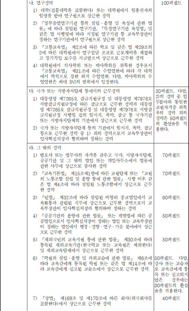 법령별표 본문이미지