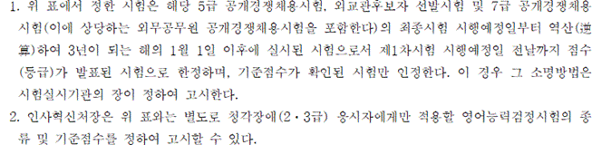 법령별표 본문이미지