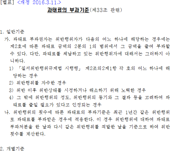 법령별표 본문이미지