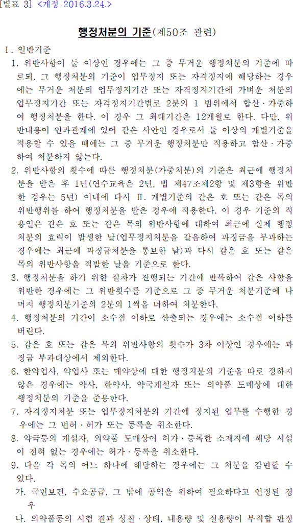 법령별표 본문이미지