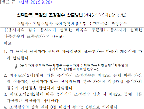 법령별표 본문이미지