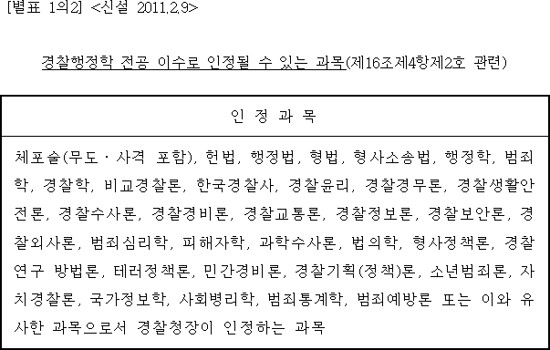 법령별표 본문이미지