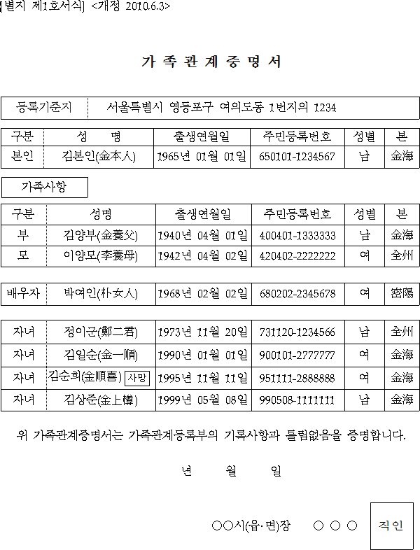 법령별표 본문이미지