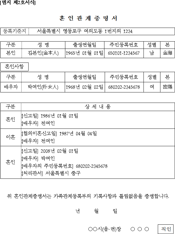 법령별표 본문이미지