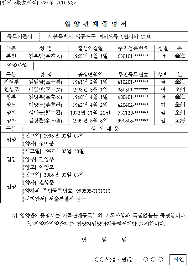 법령별표 본문이미지