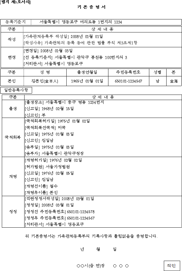 법령별표 본문이미지