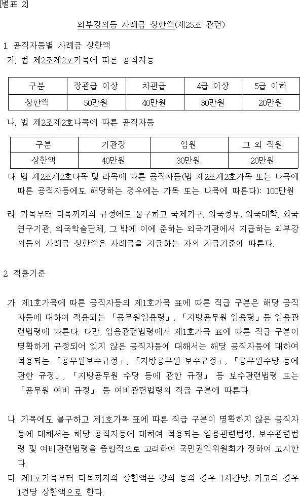 법령별표 본문이미지