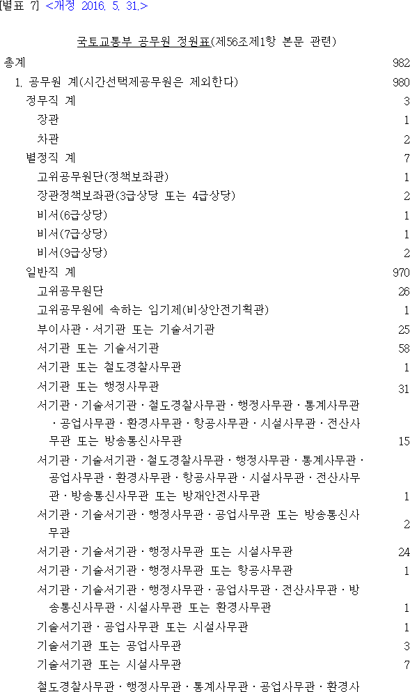 법령별표 본문이미지