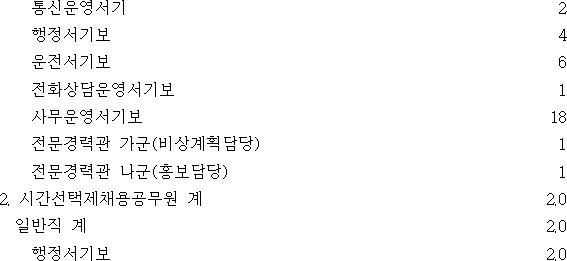 법령별표 본문이미지