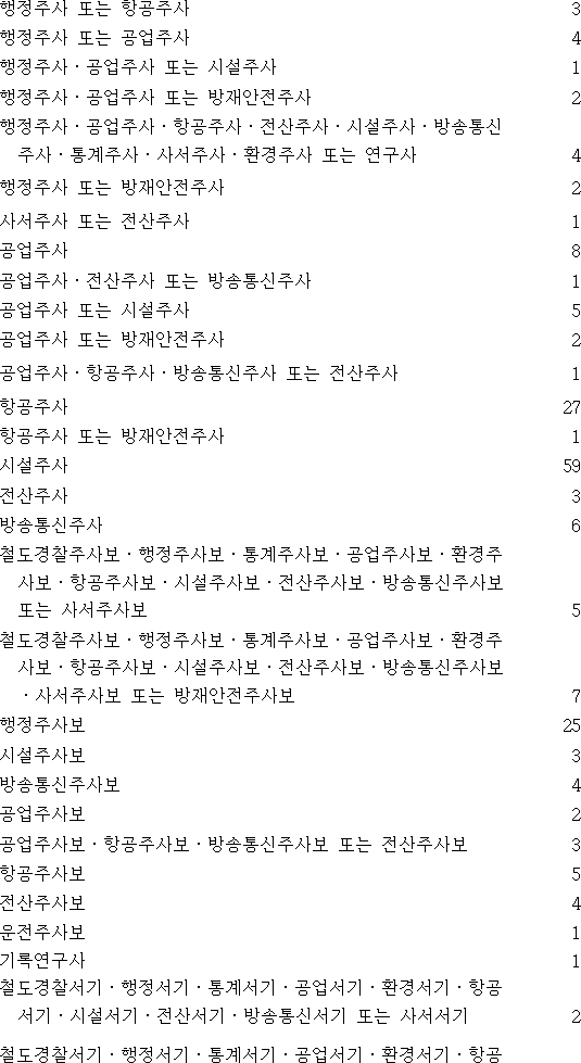 법령별표 본문이미지