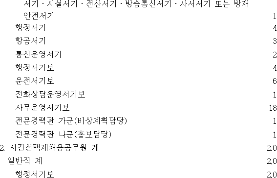 법령별표 본문이미지