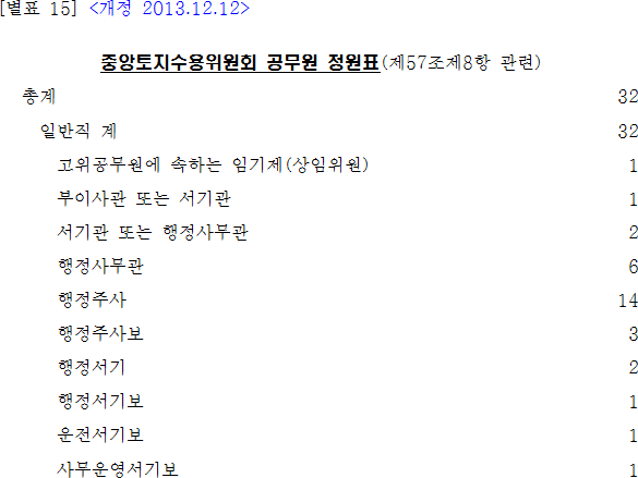 법령별표 본문이미지