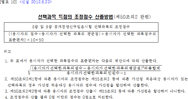 법령별표 본문이미지