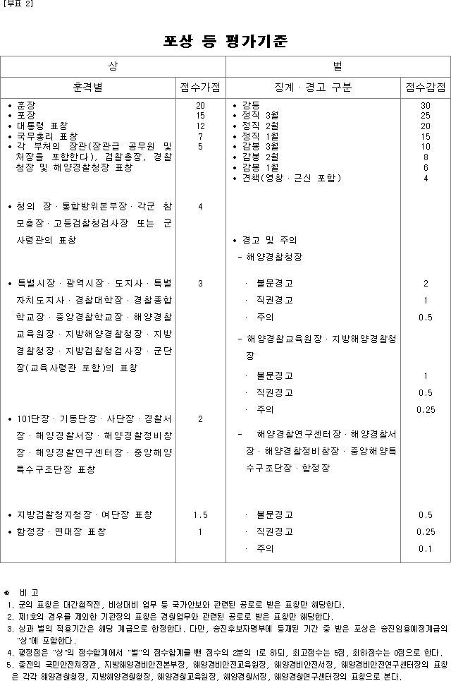 img30600352