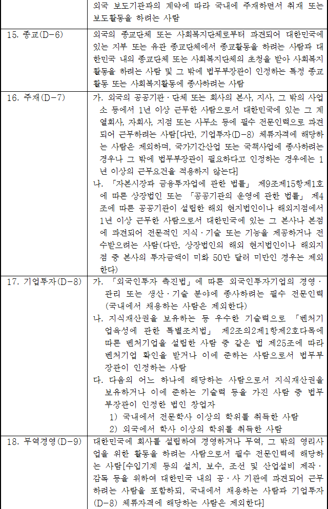 법령별표 본문이미지