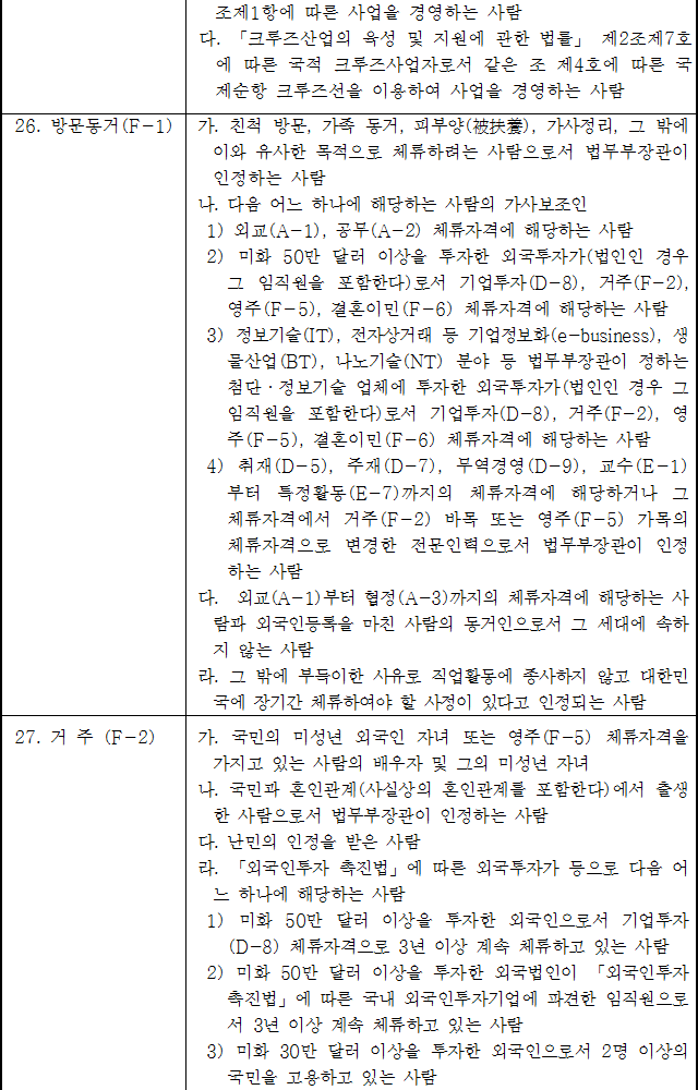 법령별표 본문이미지