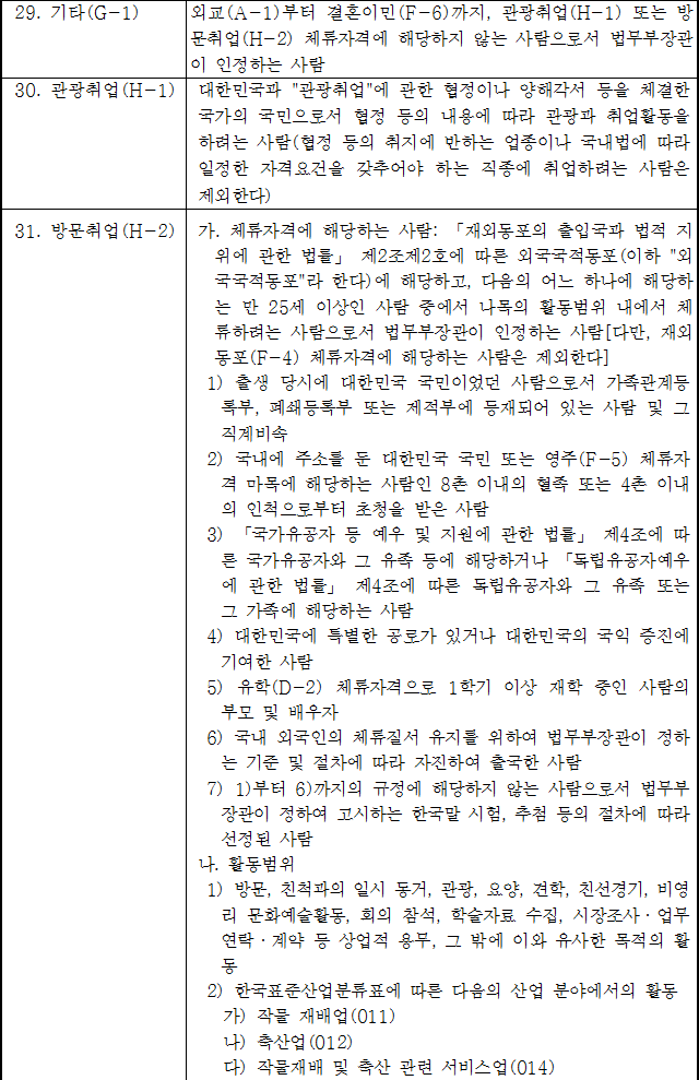 법령별표 본문이미지