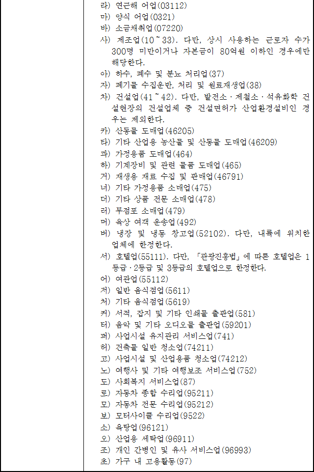 법령별표 본문이미지