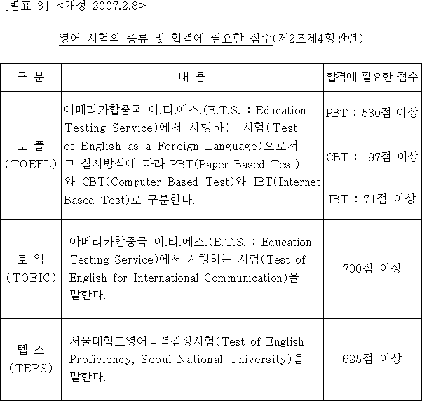 법령별표 본문이미지