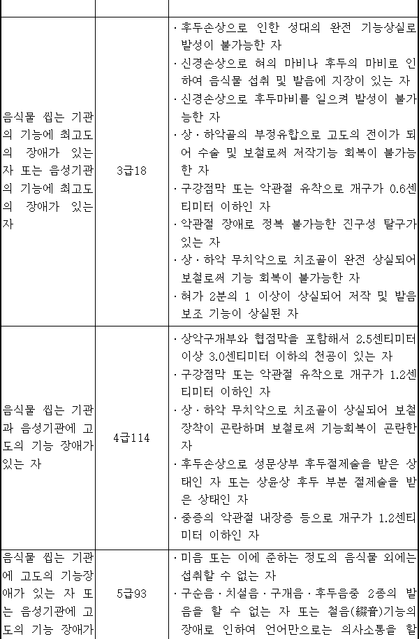 법령별표 본문이미지