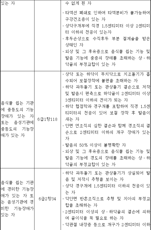 법령별표 본문이미지