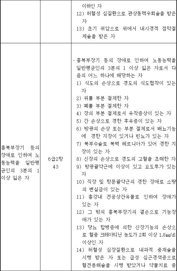 법령별표 본문이미지