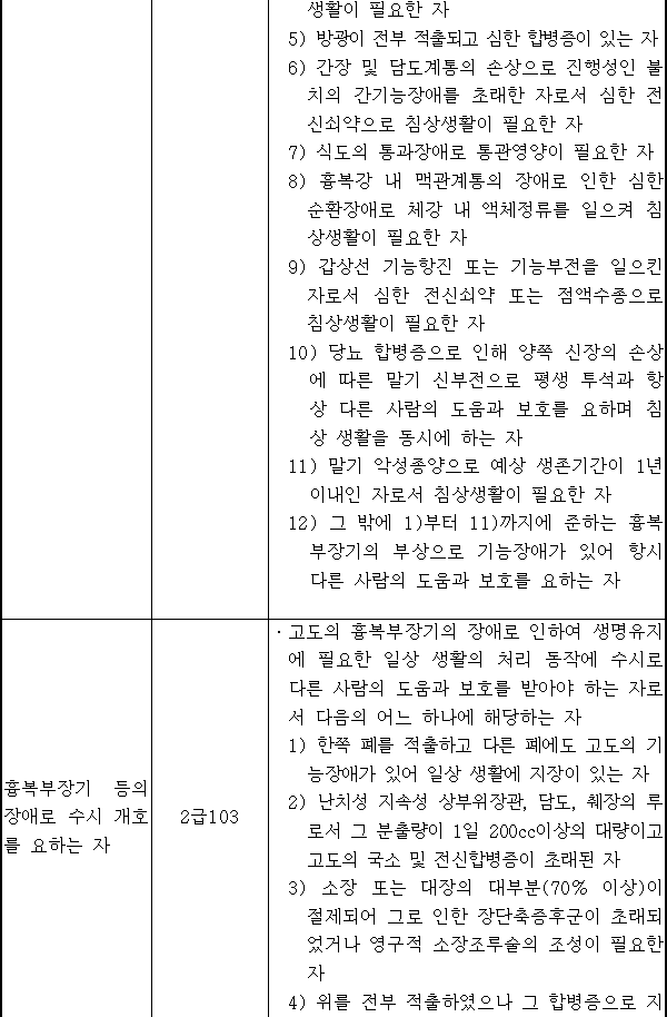 법령별표 본문이미지