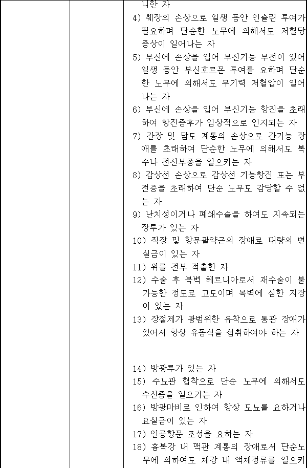 법령별표 본문이미지