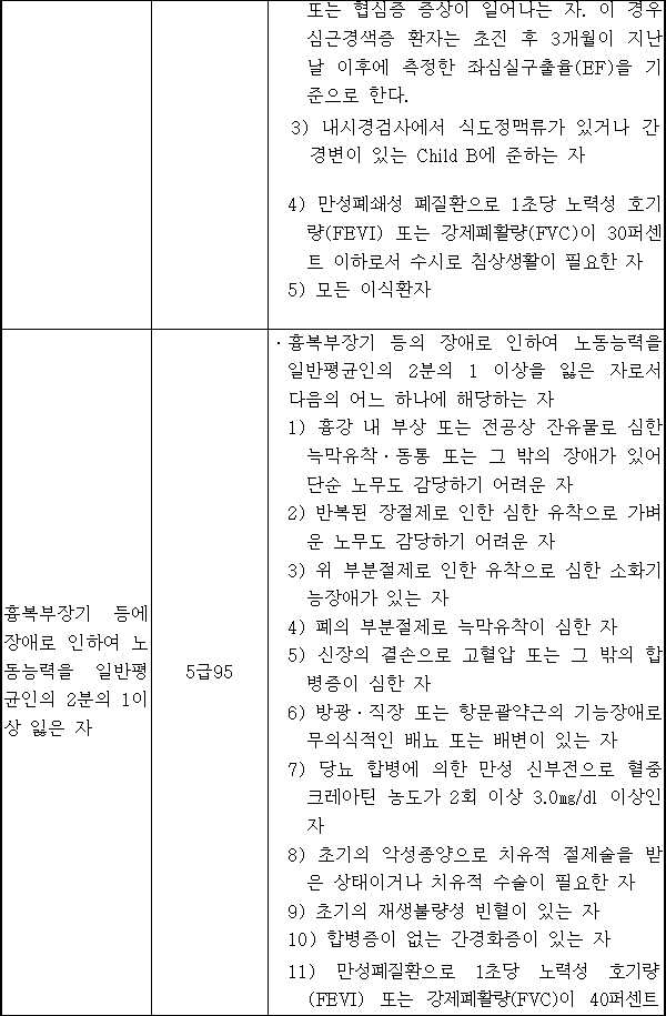 법령별표 본문이미지