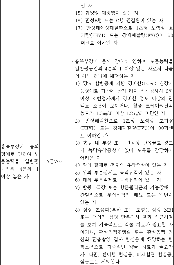 법령별표 본문이미지