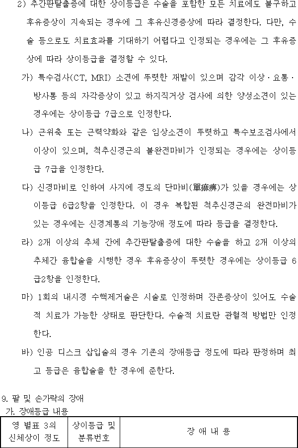 법령별표 본문이미지