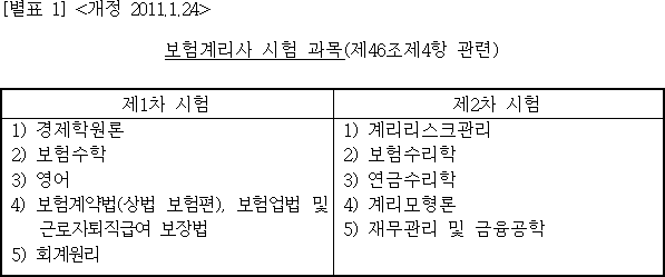 법령별표 본문이미지