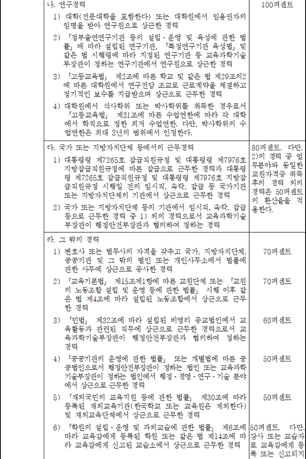 법령별표 본문이미지