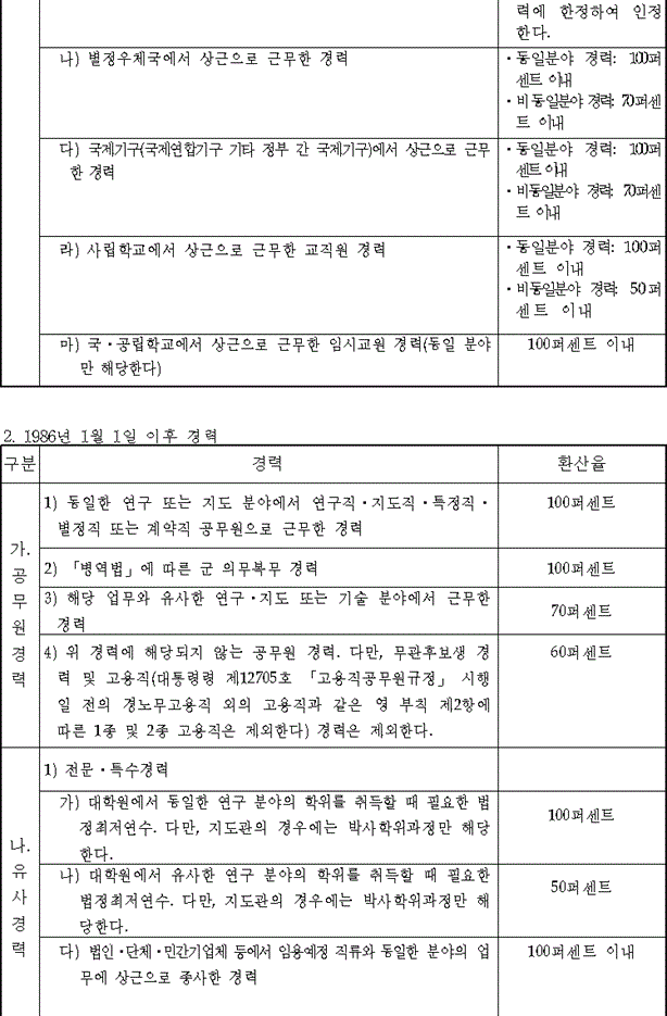 법령별표 본문이미지