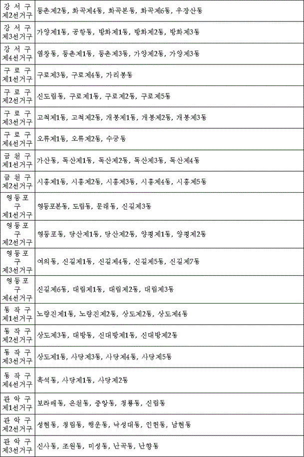 법령별표 본문이미지