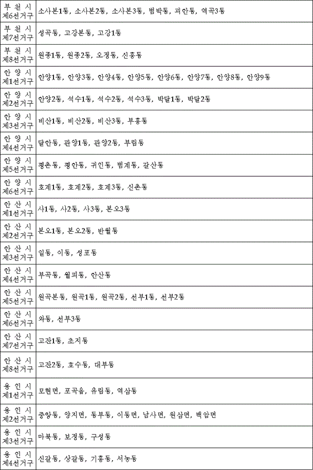 법령별표 본문이미지