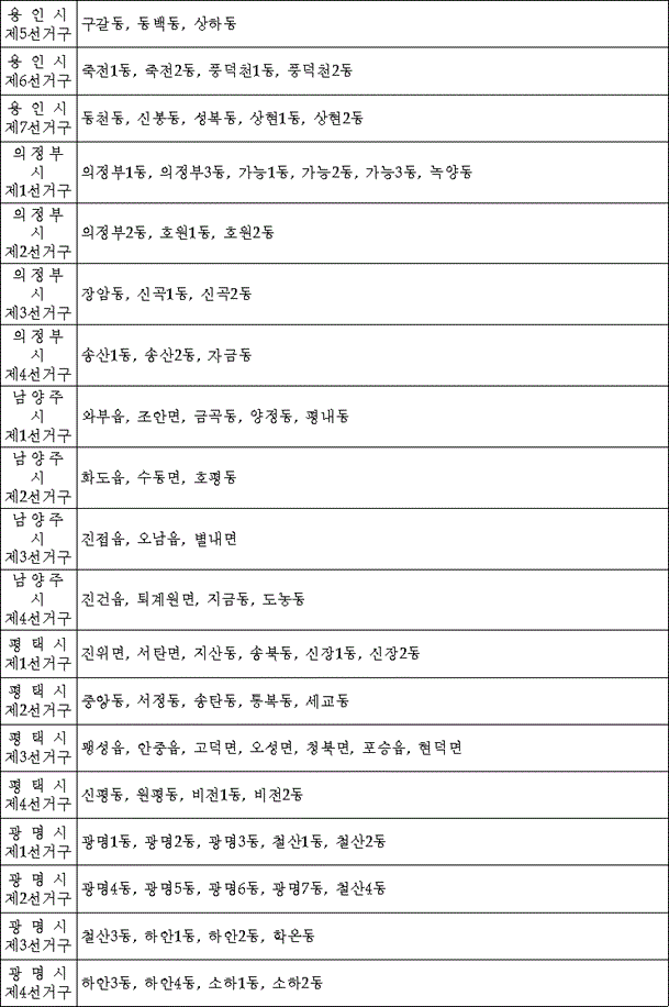 법령별표 본문이미지