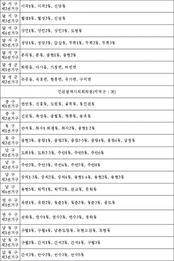 법령별표 본문이미지