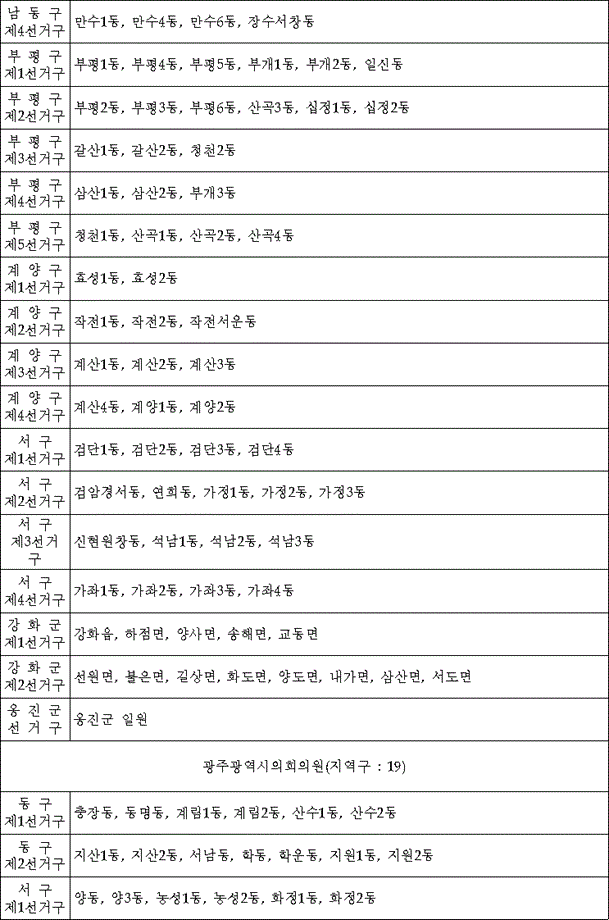 법령별표 본문이미지