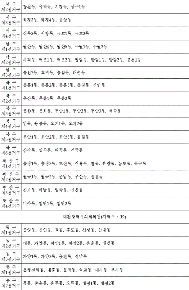 법령별표 본문이미지