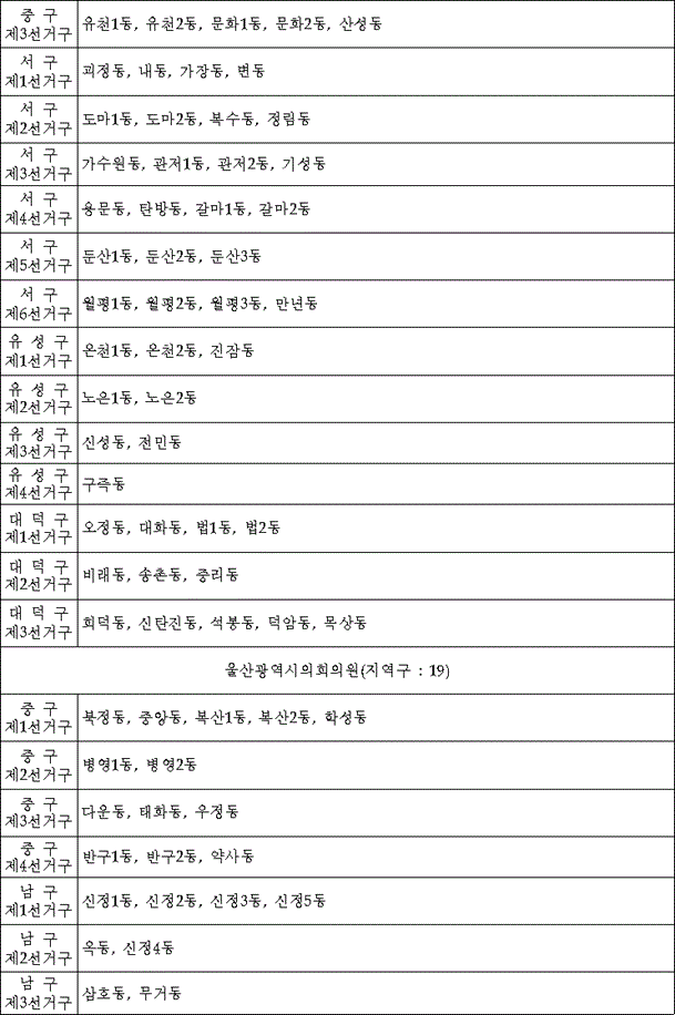 법령별표 본문이미지