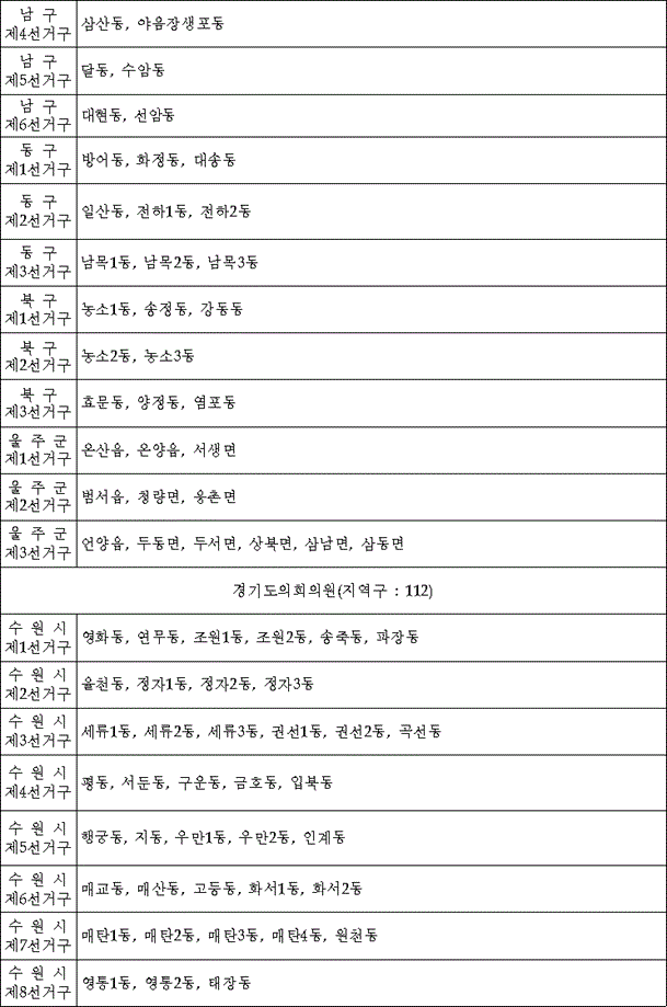 법령별표 본문이미지