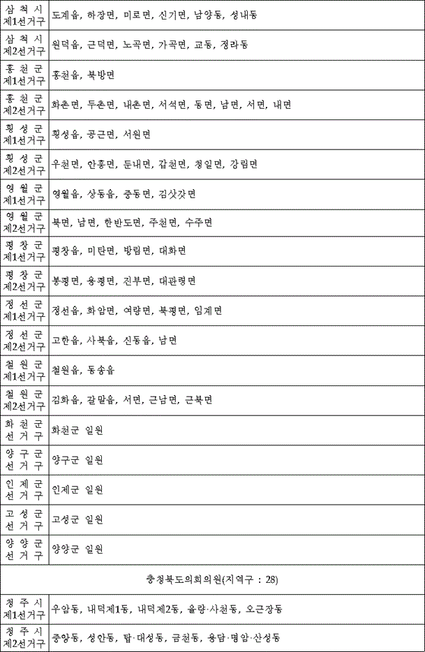 법령별표 본문이미지