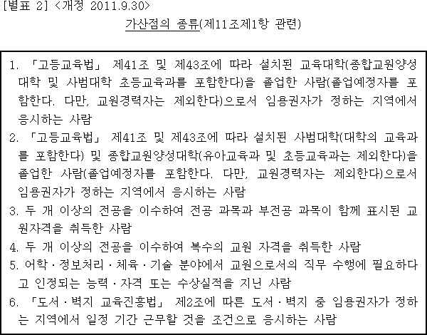 법령별표 본문이미지