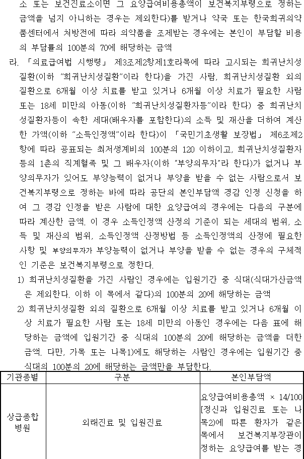 법령별표 본문이미지