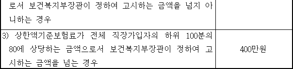 법령별표 본문이미지