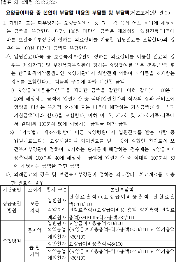 법령별표 본문이미지