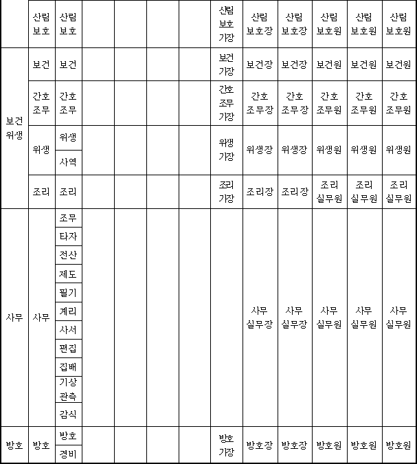 법령별표 본문이미지