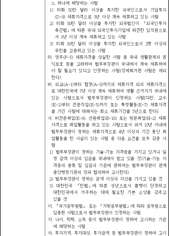 법령별표 본문이미지