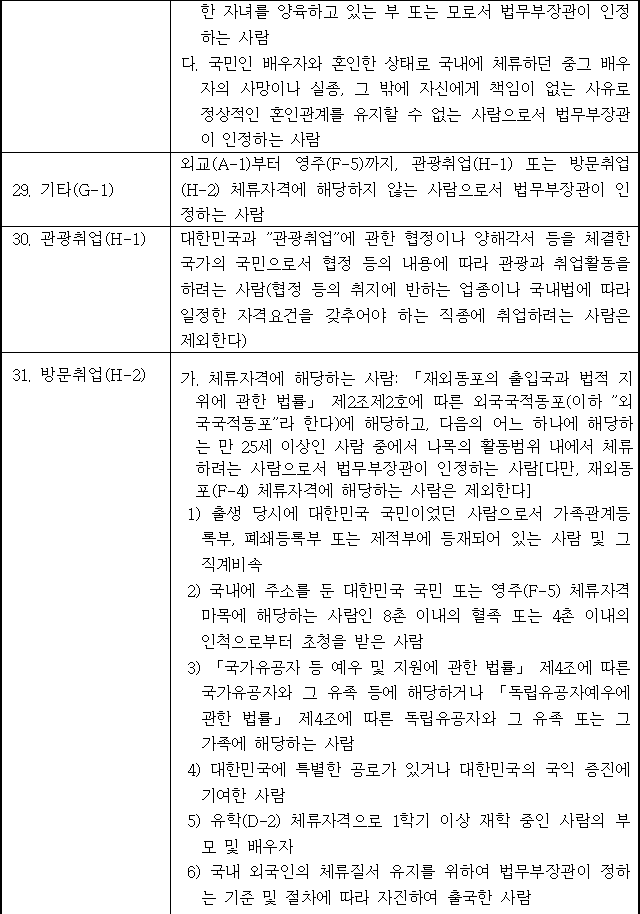 법령별표 본문이미지